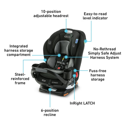 Extend2Fit 3-In-1 Car Seat Featuring Anti-Rebound Bar