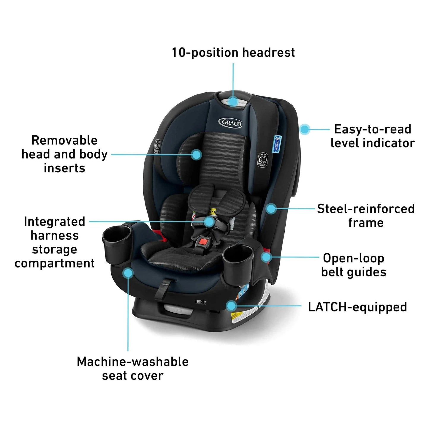 Triride 3-In-1 Car Seat