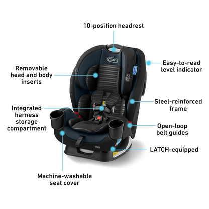 Triride 3-In-1 Car Seat