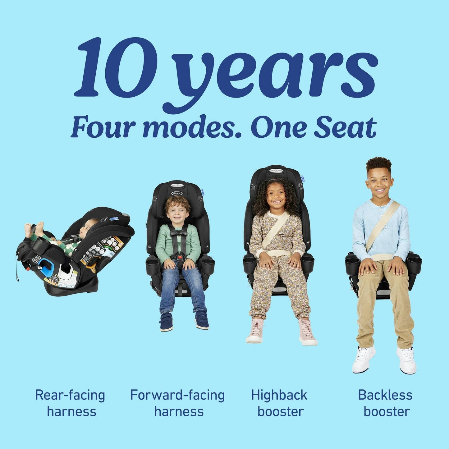 4Ever DLX Slim 4-In-1 Car Seat