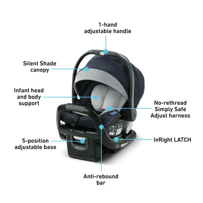 Snugride Snugfit LX Infant Car Seat, Nash