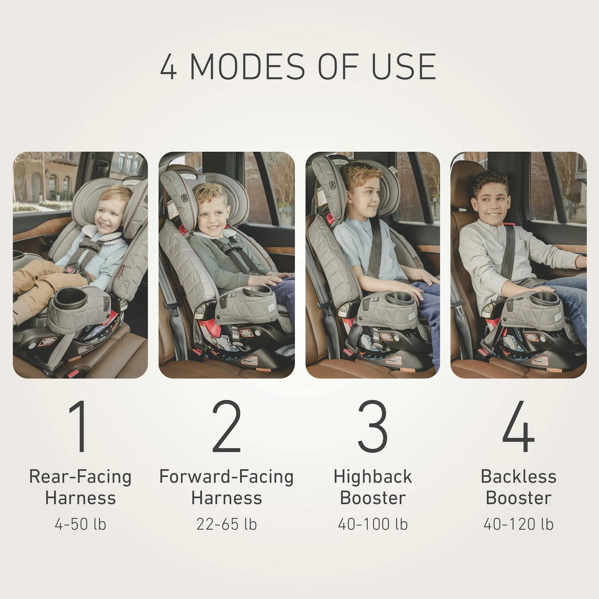 Premier 4Ever DLX Extend2Fit Snuglock 4-In-1 Car Seat Featuring Anti-Rebound Bar, Midtown Collection