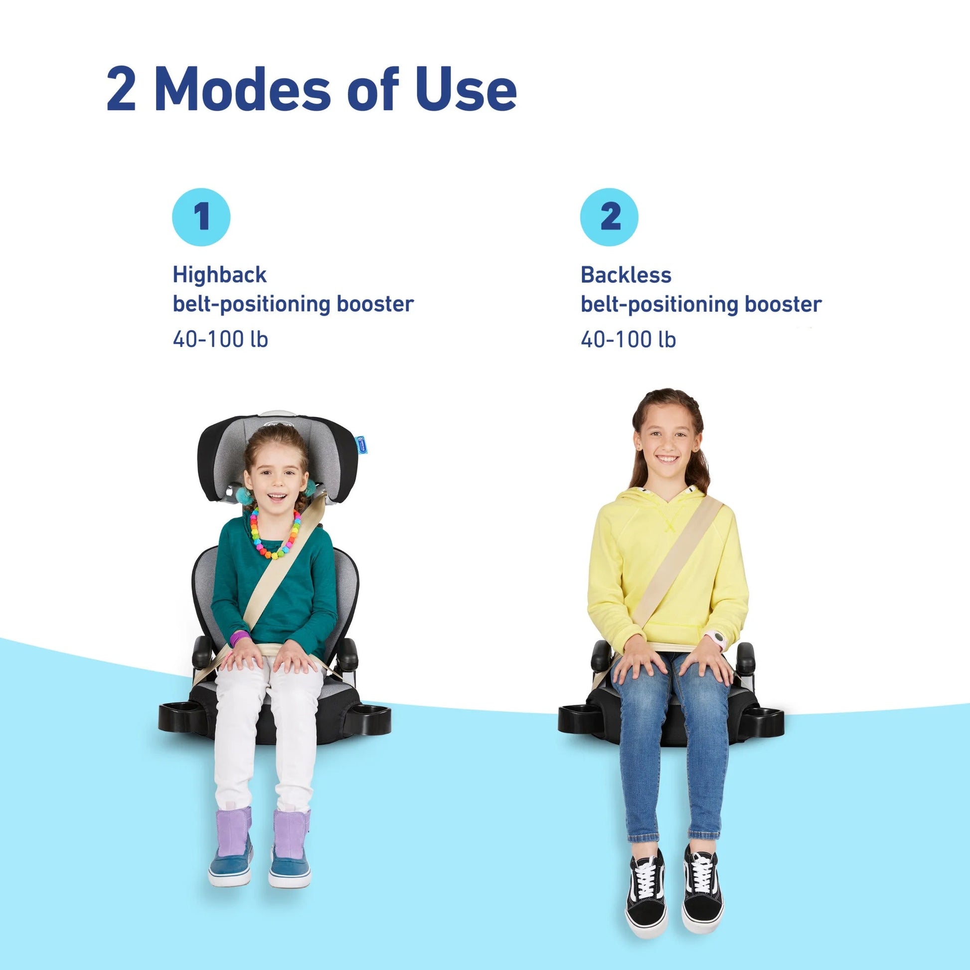 (3 Pack)  Turbobooster 2.0 Highback Booster Car Seat, Freya