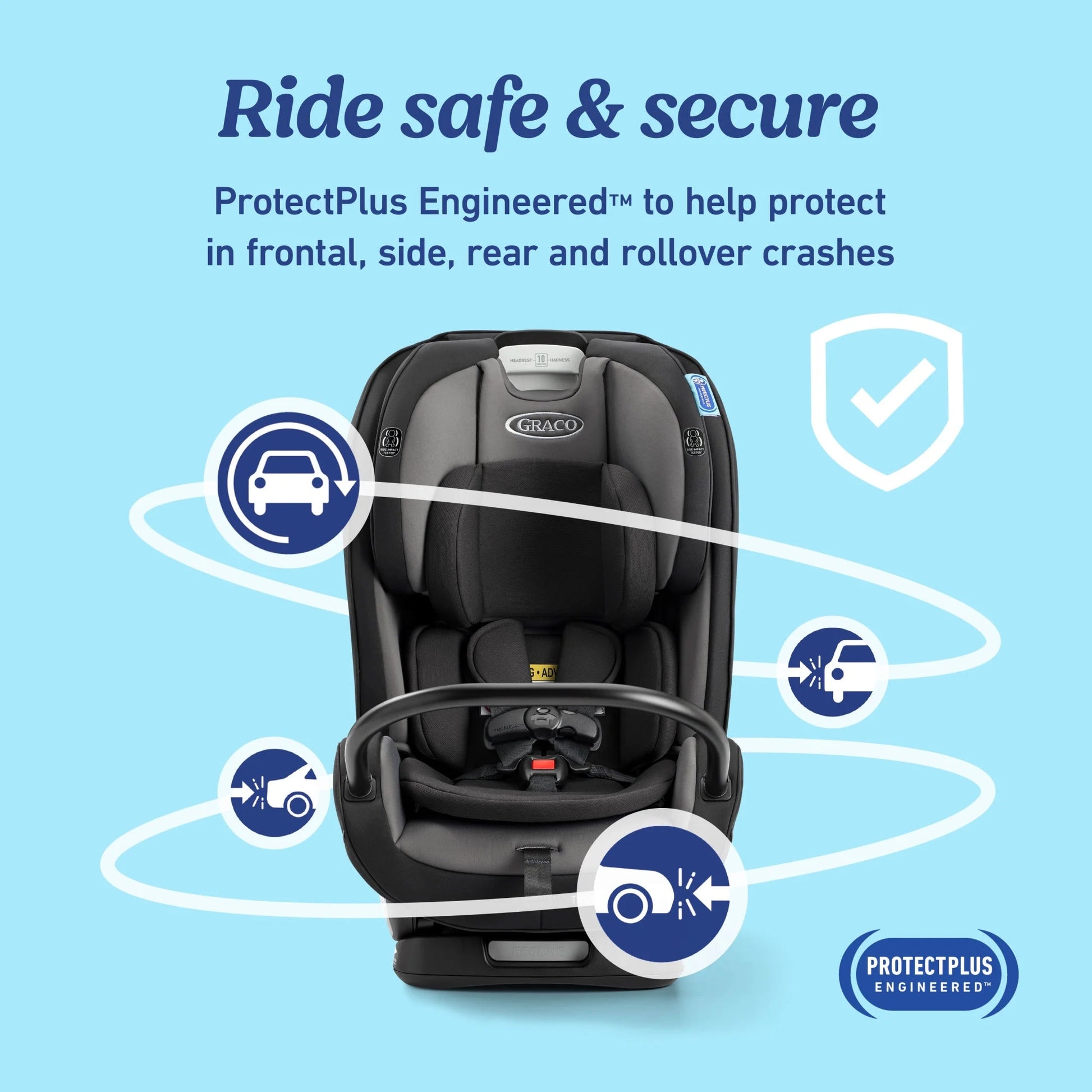 True3Fit LX 3-In-1 Convertible Car Seat Ft. Anti-Rebound Bar, Gotham, 19.2 Lb