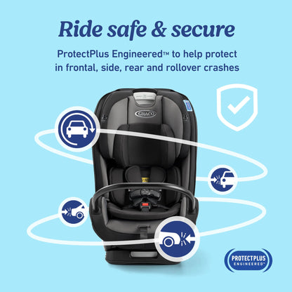 True3Fit LX 3-In-1 Convertible Car Seat Ft. Anti-Rebound Bar, Gotham, 19.2 Lb